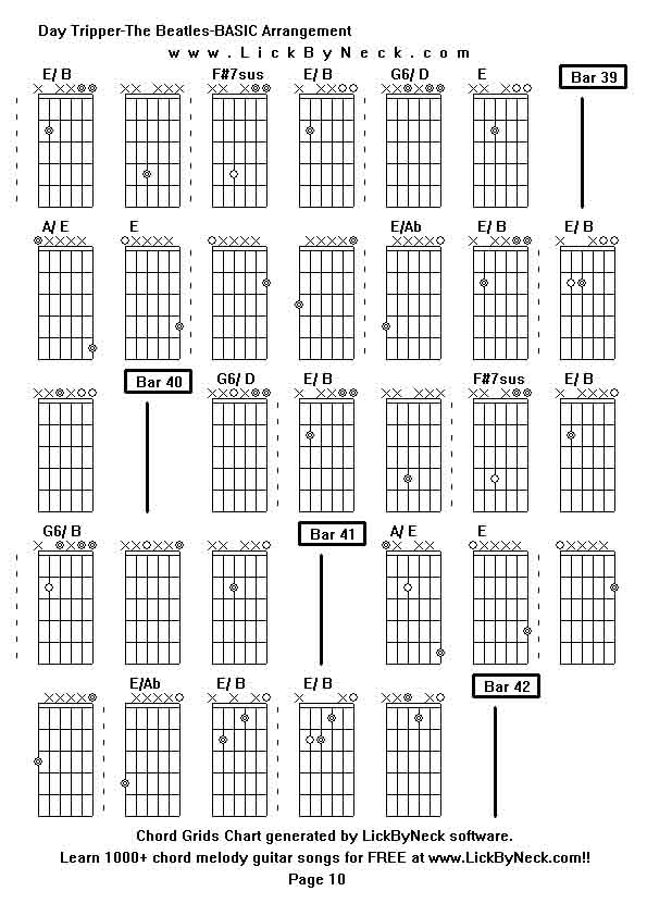 Chord Grids Chart of chord melody fingerstyle guitar song-Day Tripper-The Beatles-BASIC Arrangement,generated by LickByNeck software.